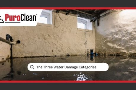 The Three Water Damage Categories