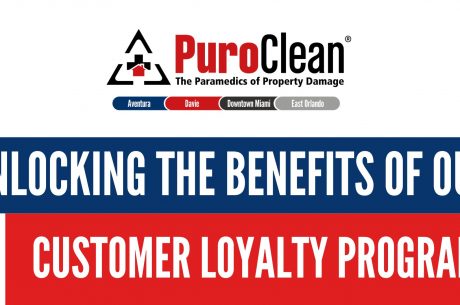 Customer Loyalty Program